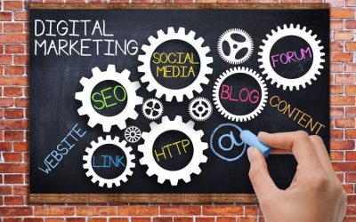 Local Internet Marketing Services: Online Marketing Solutions