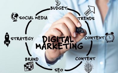 Top Five Key Elements Essential for Digital Marketing