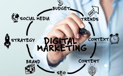 10 Reasons Why Your Business Needs Digital Marketing